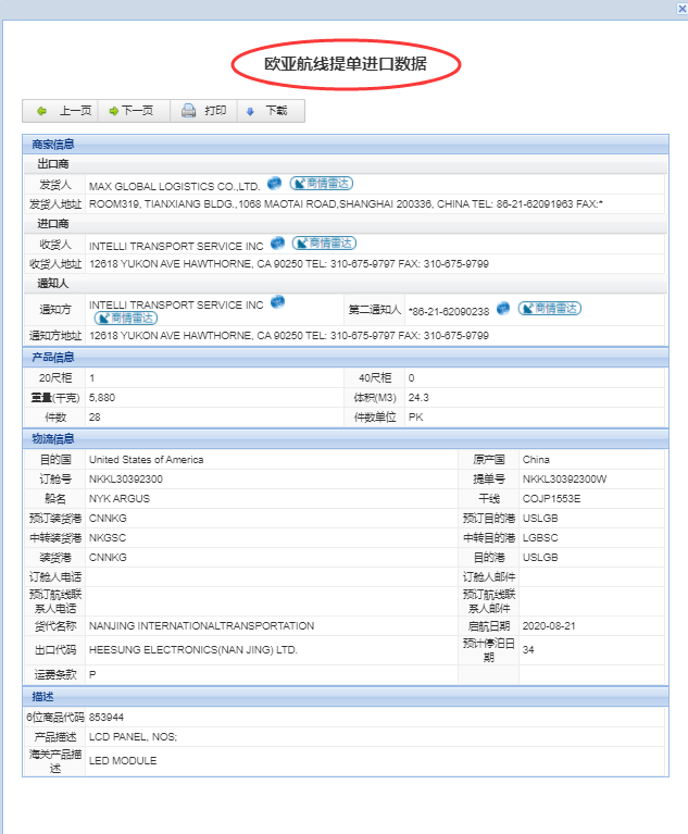 欧亚航线海关数据——开发新的目标客户