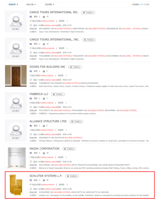 royal皇家88(集团) ,上海royal皇家88(集团) 怎么样,royal皇家88(集团) 数据怎么样