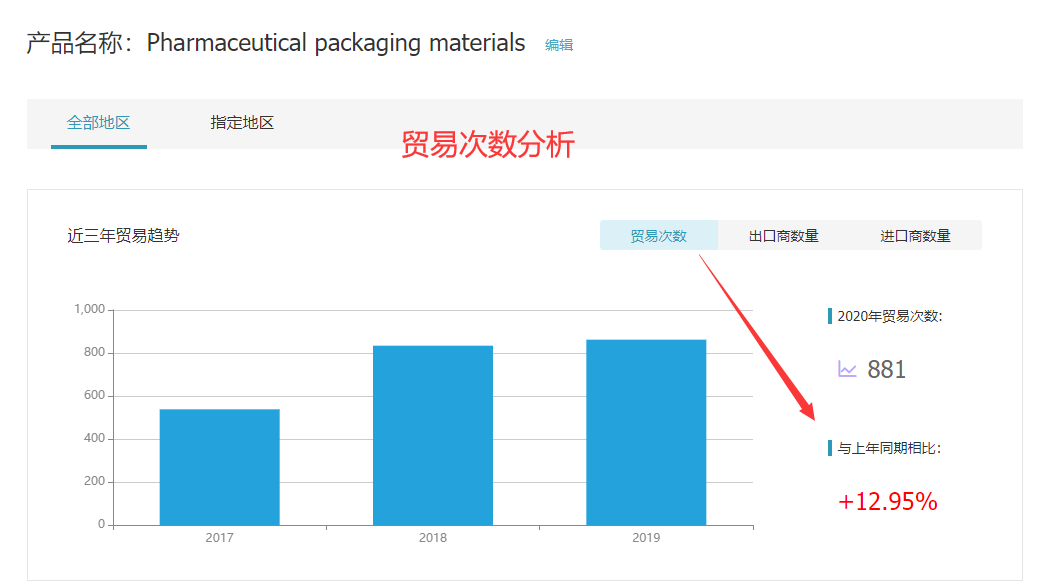 royal皇家88(集团) ,royal皇家88(集团) 外贸通,royal皇家88(集团) 数据