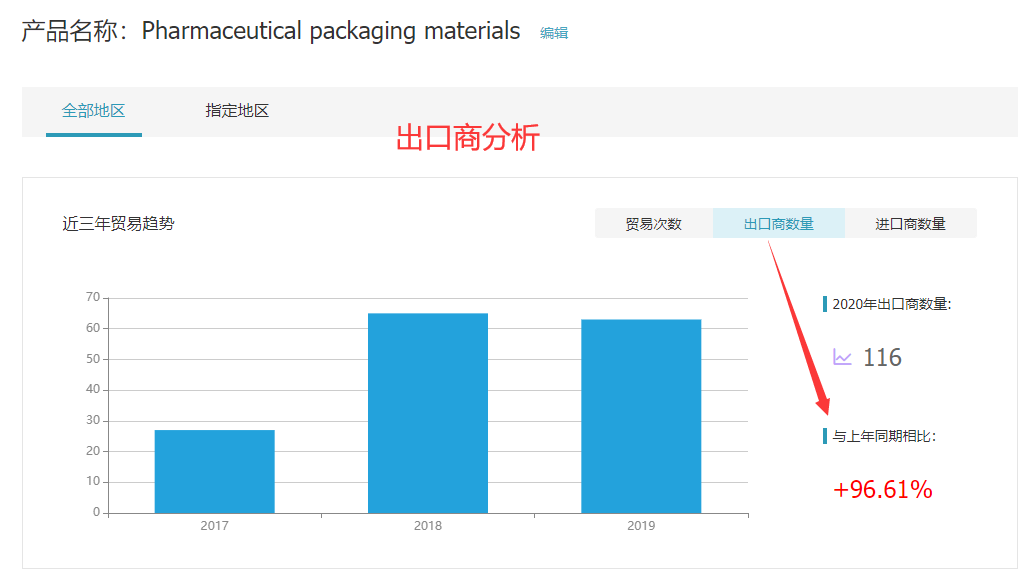 royal皇家88(集团) ,royal皇家88(集团) 外贸通,royal皇家88(集团) 数据