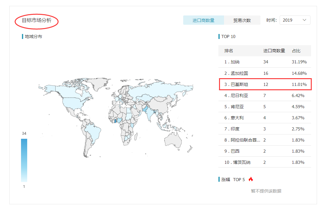 royal皇家88(集团) ,royal皇家88(集团) 外贸通,royal皇家88(集团) 数据