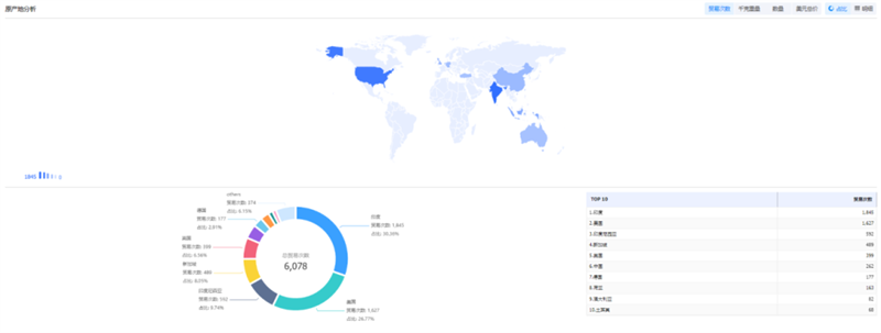 royal皇家88(集团) ,royal皇家88(集团) 外贸通,royal皇家88(集团) 数据