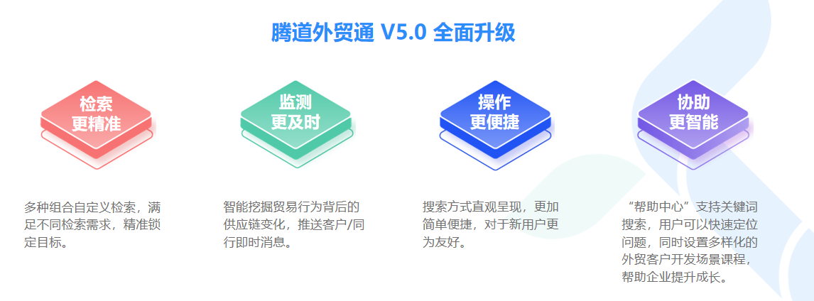 数据通,royal皇家88(集团) 数据通,外贸通,royal皇家88(集团) 外贸通