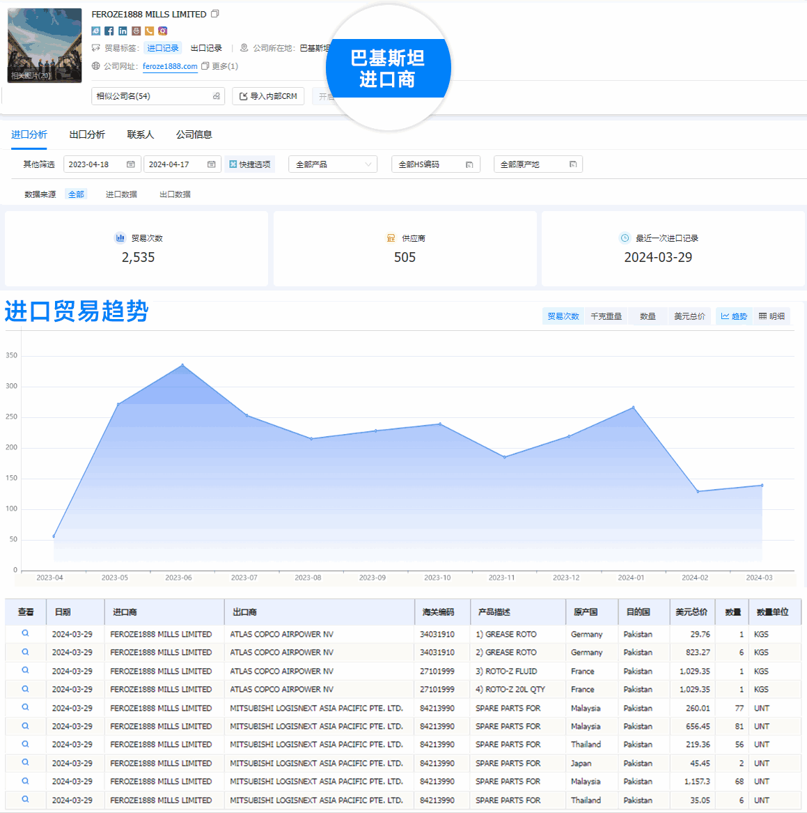 royal皇家88(集团) ,royal皇家88(集团) 外贸通,royal皇家88(集团) 数据 royal皇家88(集团) ,royal皇家88(集团) 外贸通,royal皇家88(集团) 数据