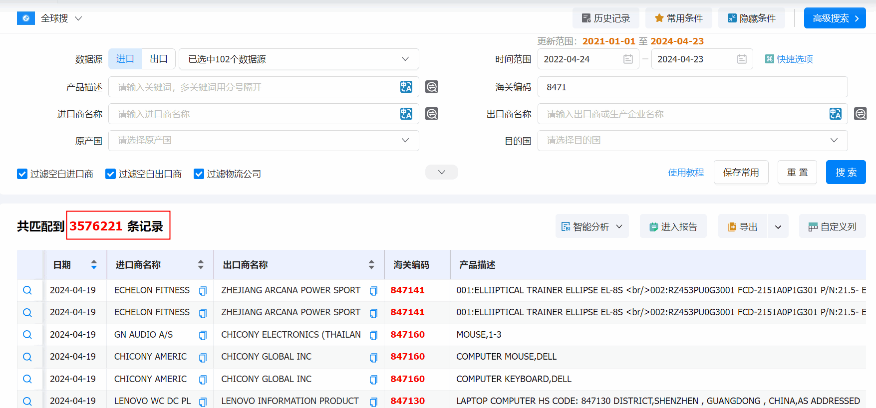 royal皇家88(集团) 海关数据系统,海关数据,海关数据系统 royal皇家88(集团) 海关数据系统,海关数据,海关数据系统