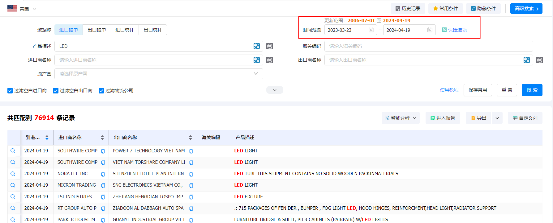 国外客户开发,开发国外客户,开发客户 国外客户开发,开发国外客户,开发客户