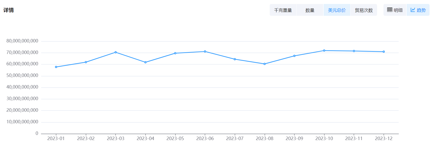 数据通,royal皇家88(集团) 数据通,royal皇家88(集团) 数据通海关数据 数据通,royal皇家88(集团) 数据通,royal皇家88(集团) 数据通海关数据