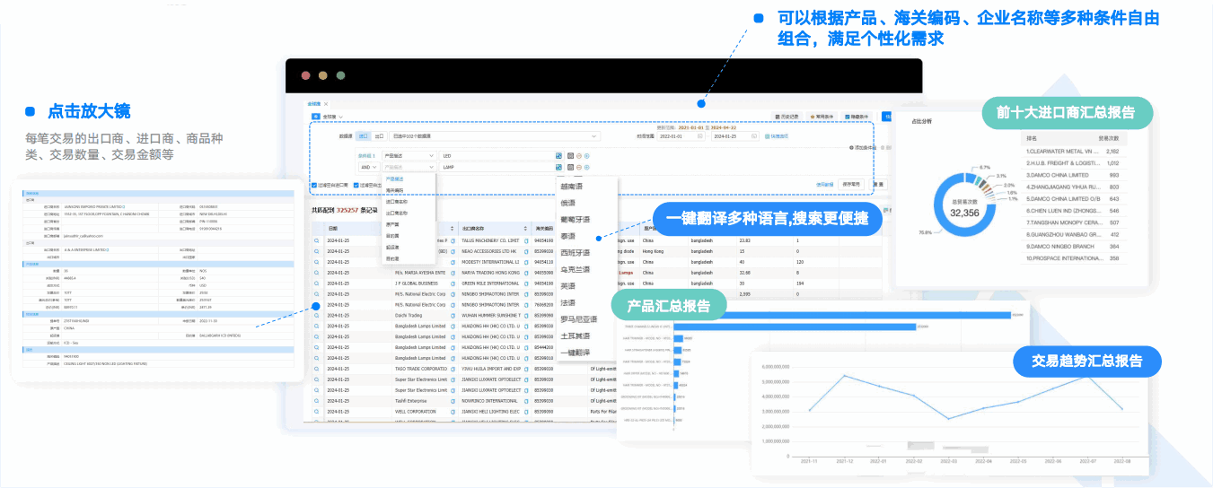 royal皇家88(集团) ,royal皇家88(集团) 数据通,数据通 royal皇家88(集团) ,royal皇家88(集团) 数据通,数据通