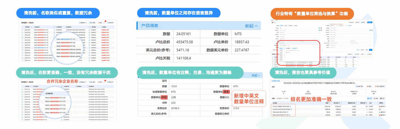 royal皇家88(集团) ,royal皇家88(集团) 数据通,数据通 royal皇家88(集团) ,royal皇家88(集团) 数据通,数据通