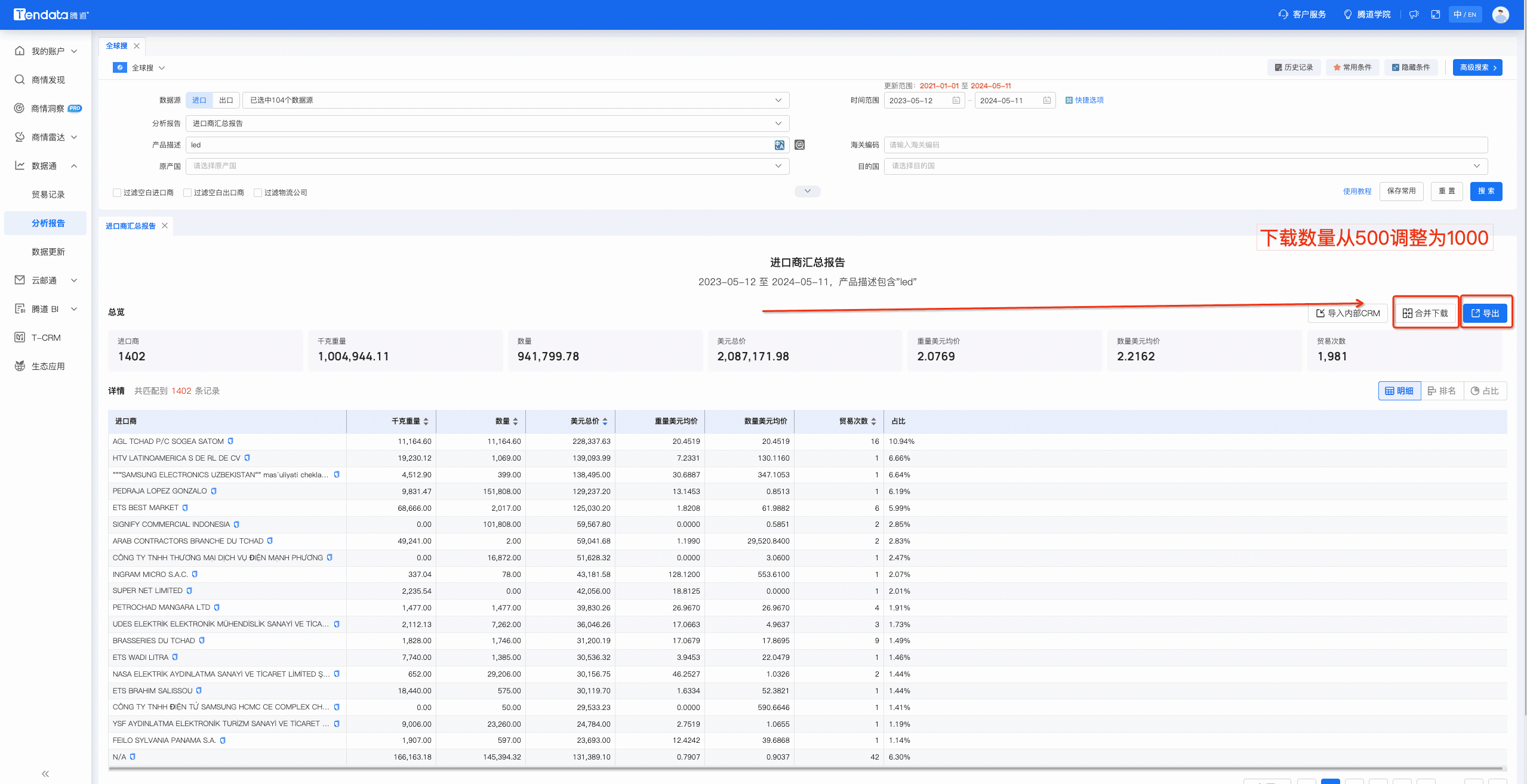 数据通,royal皇家88(集团) 数据通,royal皇家88(集团) 数据通优化 数据通,royal皇家88(集团) 数据通,royal皇家88(集团) 数据通优化