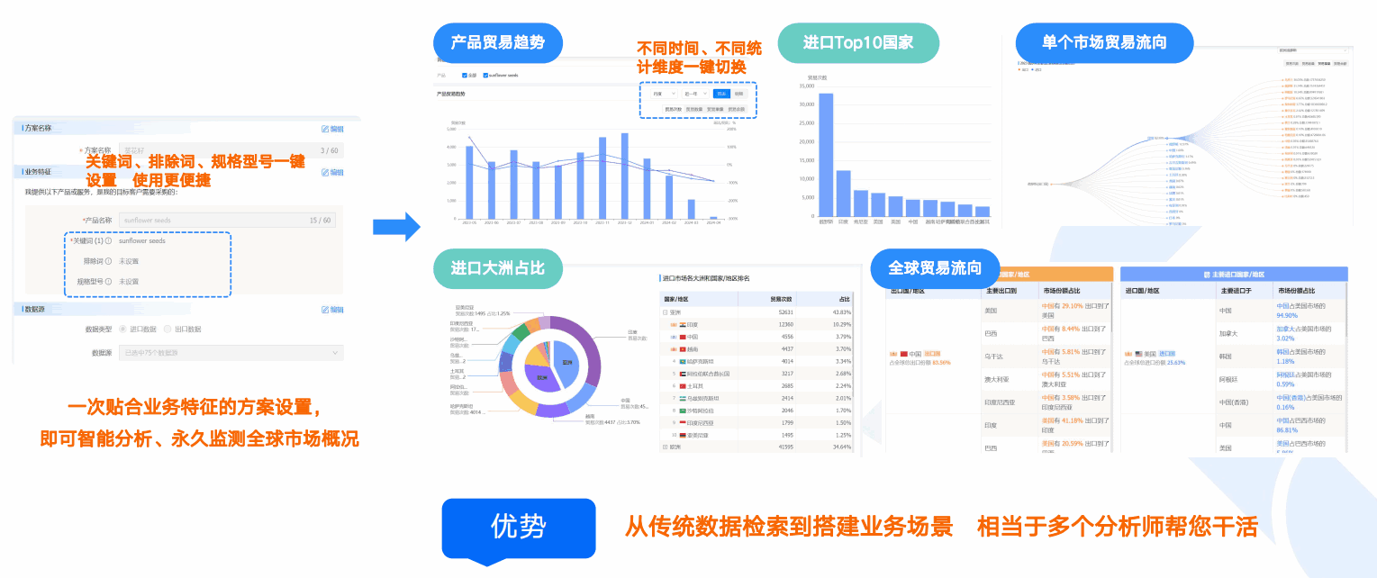 商情洞察,royal皇家88(集团) ,royal皇家88(集团) 商情洞察 商情洞察,royal皇家88(集团) ,royal皇家88(集团) 商情洞察