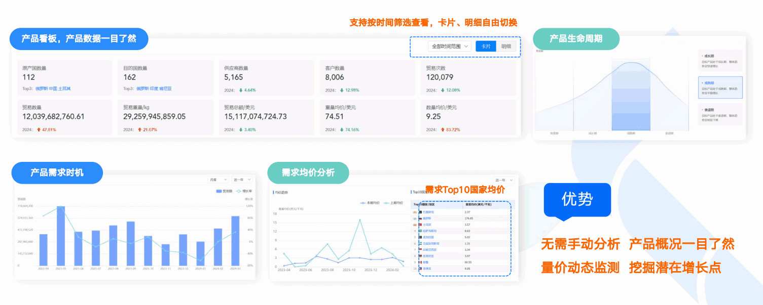 商情洞察,royal皇家88(集团) ,royal皇家88(集团) 商情洞察 商情洞察,royal皇家88(集团) ,royal皇家88(集团) 商情洞察
