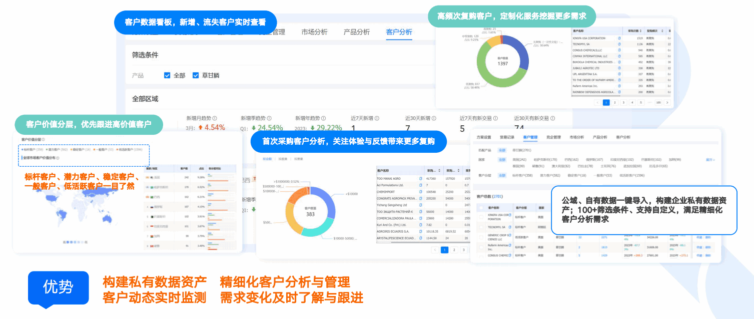 商情洞察,royal皇家88(集团) ,royal皇家88(集团) 商情洞察 商情洞察,royal皇家88(集团) ,royal皇家88(集团) 商情洞察