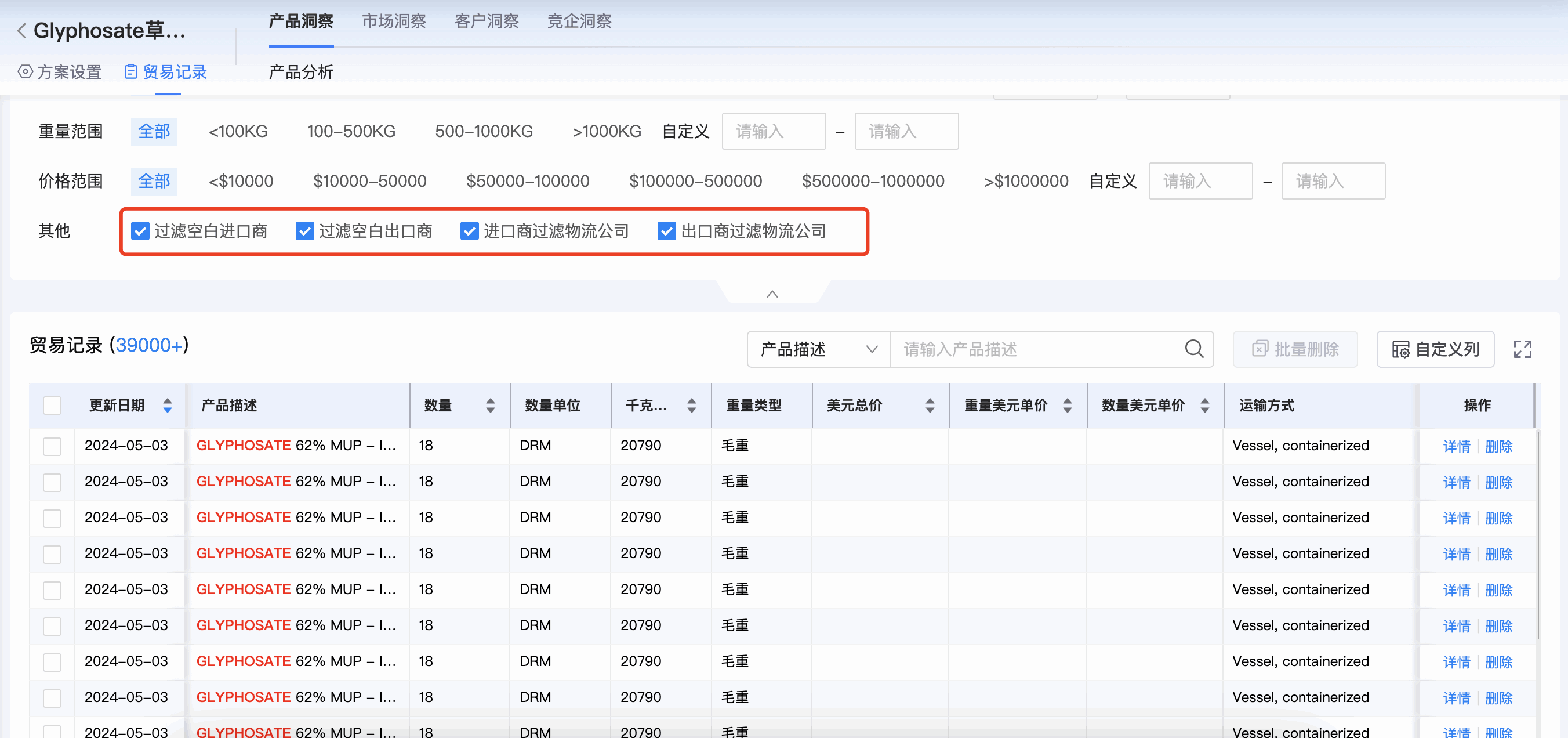 royal皇家88(集团) 商情洞察,商情洞察,royal皇家88(集团) 商情洞察竞争分析 royal皇家88(集团) 商情洞察,商情洞察,royal皇家88(集团) 商情洞察竞争分析