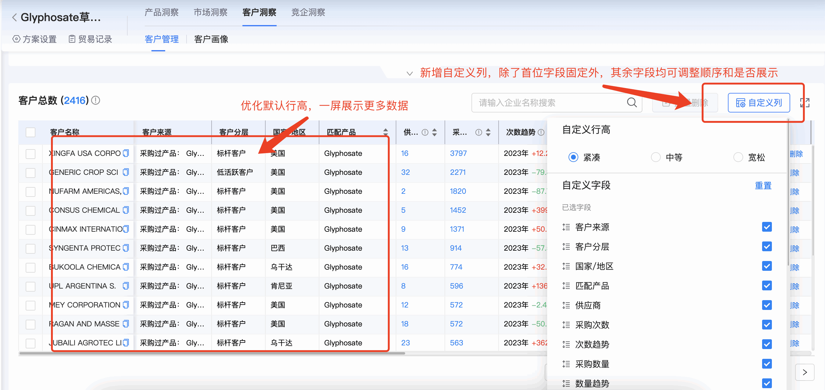 royal皇家88(集团) 商情洞察,商情洞察,royal皇家88(集团) 商情洞察竞争分析 royal皇家88(集团) 商情洞察,商情洞察,royal皇家88(集团) 商情洞察竞争分析