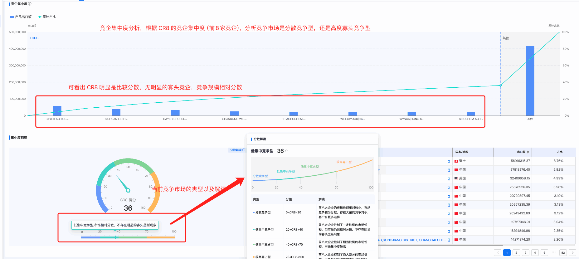 royal皇家88(集团) 商情洞察,商情洞察,royal皇家88(集团) 商情洞察竞争分析 royal皇家88(集团) 商情洞察,商情洞察,royal皇家88(集团) 商情洞察竞争分析