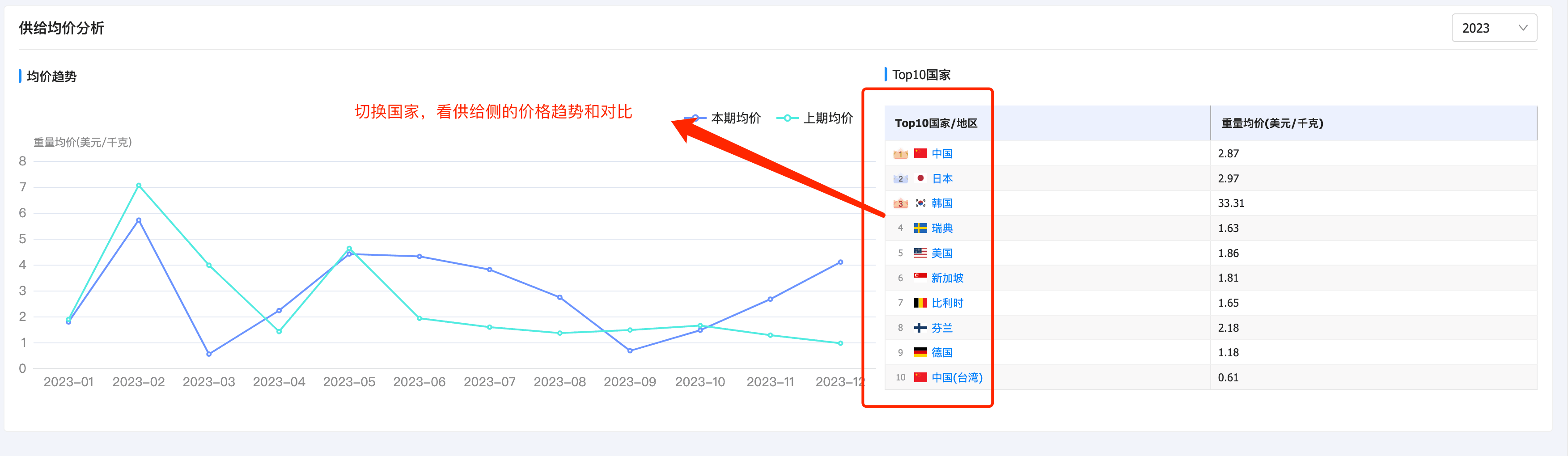 royal皇家88(集团) 产品分析,产品分析,royal皇家88(集团) 产品分析方法 royal皇家88(集团) 产品分析,产品分析,royal皇家88(集团) 产品分析方法