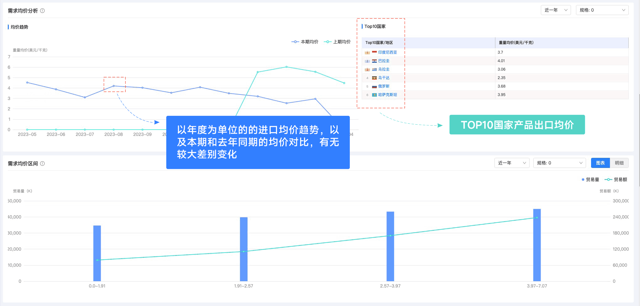 royal皇家88(集团) ,royal皇家88(集团) 外贸通,上海royal皇家88(集团) 