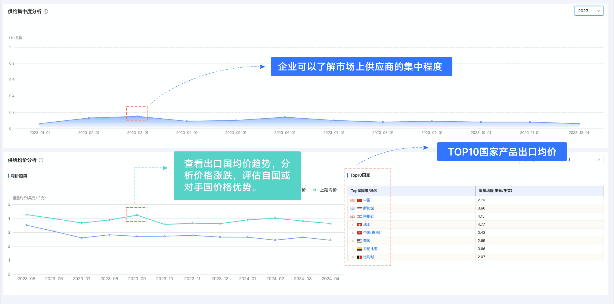 royal皇家88(集团) ,royal皇家88(集团) 外贸通,上海royal皇家88(集团) 