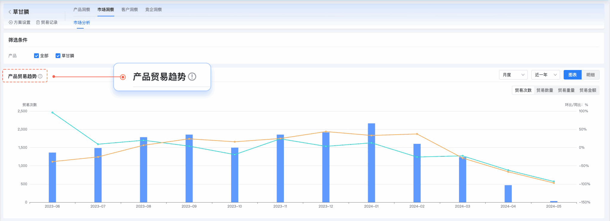 royal皇家88(集团) ,royal皇家88(集团) 外贸通,上海royal皇家88(集团) 