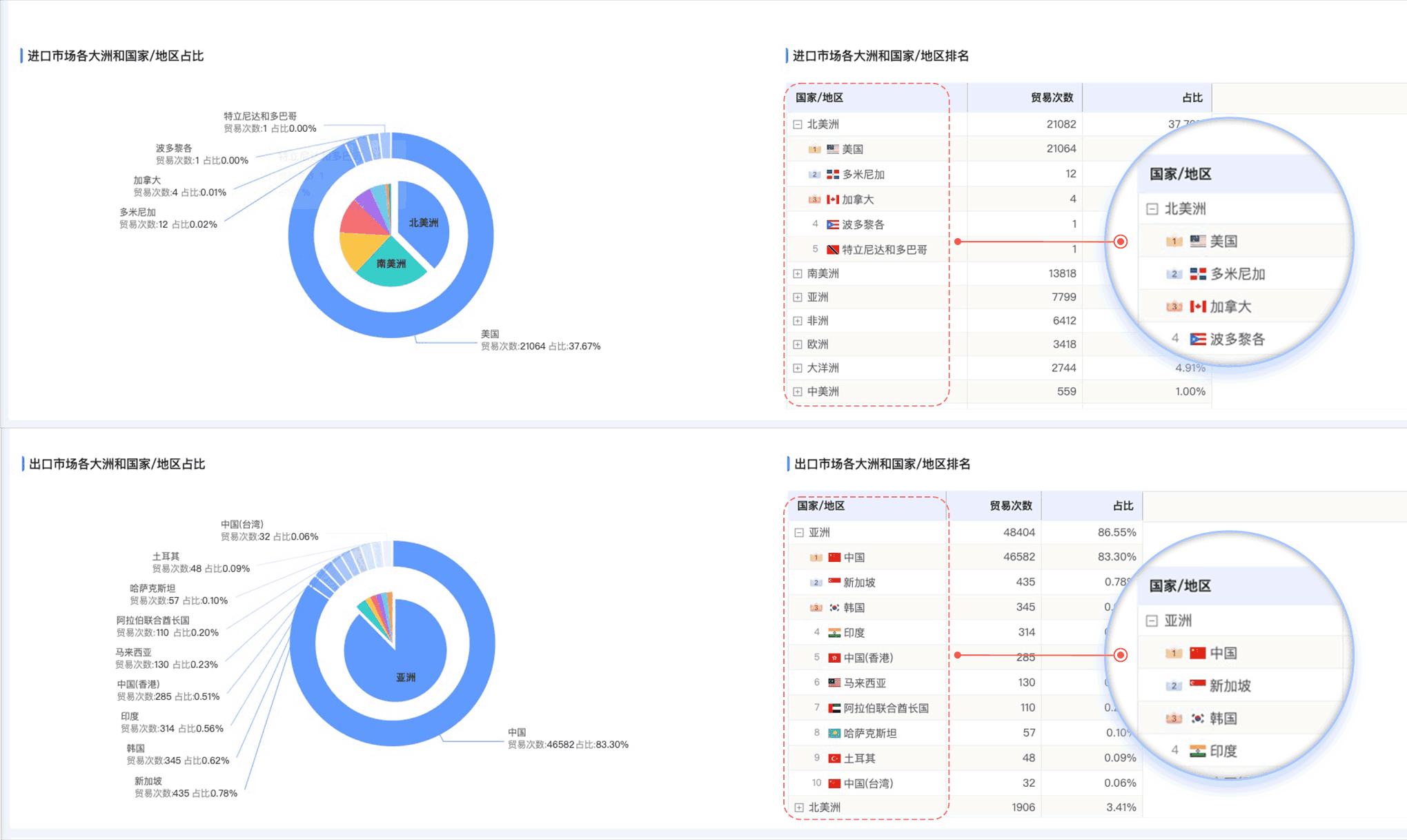 royal皇家88(集团) ,royal皇家88(集团) 外贸通,上海royal皇家88(集团) 