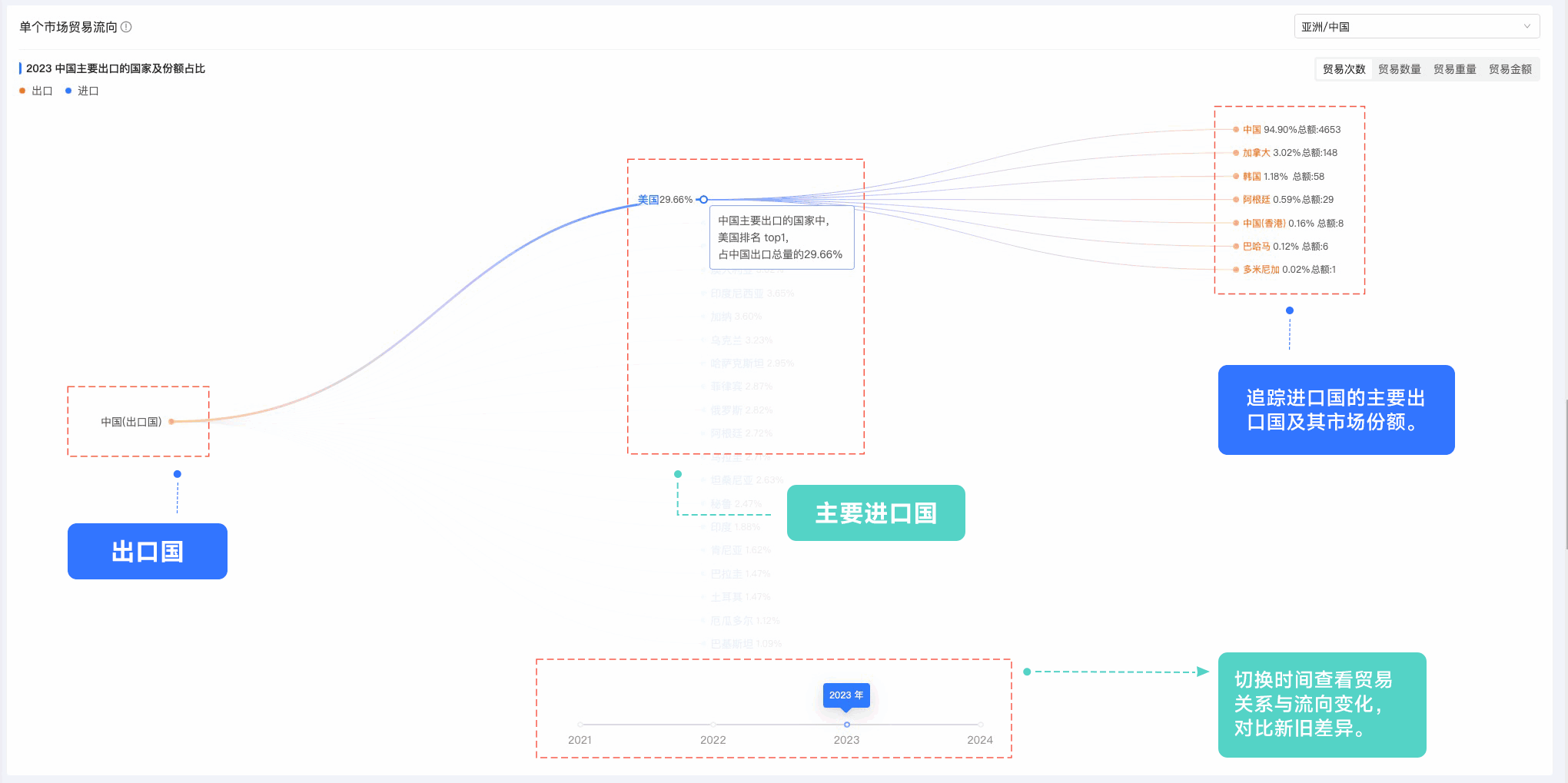 royal皇家88(集团) ,royal皇家88(集团) 外贸通,上海royal皇家88(集团) 