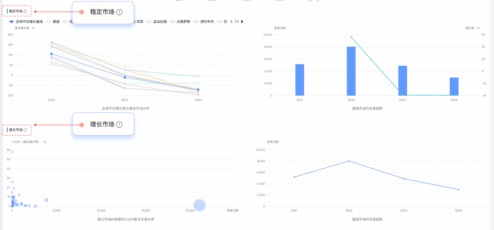 royal皇家88(集团) ,royal皇家88(集团) 外贸通,上海royal皇家88(集团) 