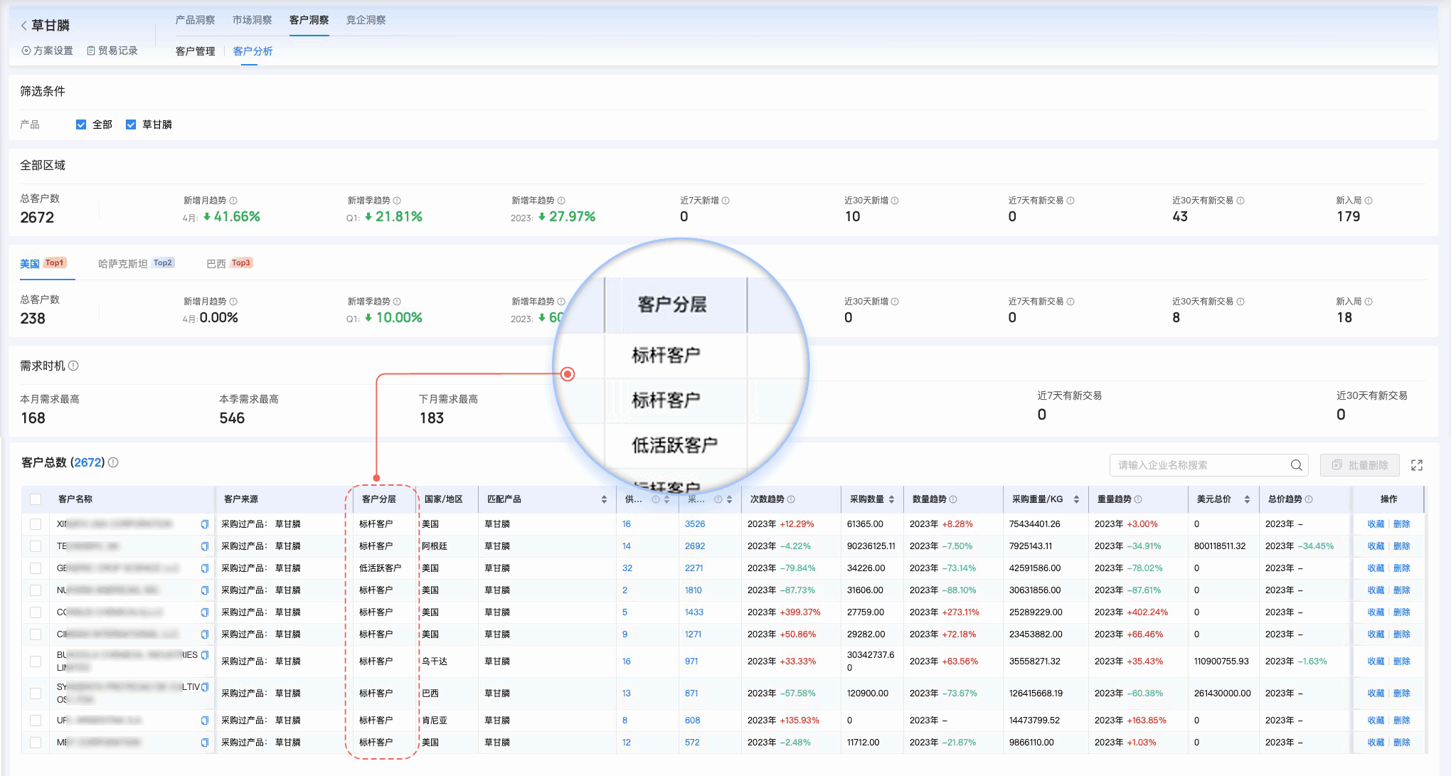 royal皇家88(集团) ,royal皇家88(集团) 外贸通,上海royal皇家88(集团) 