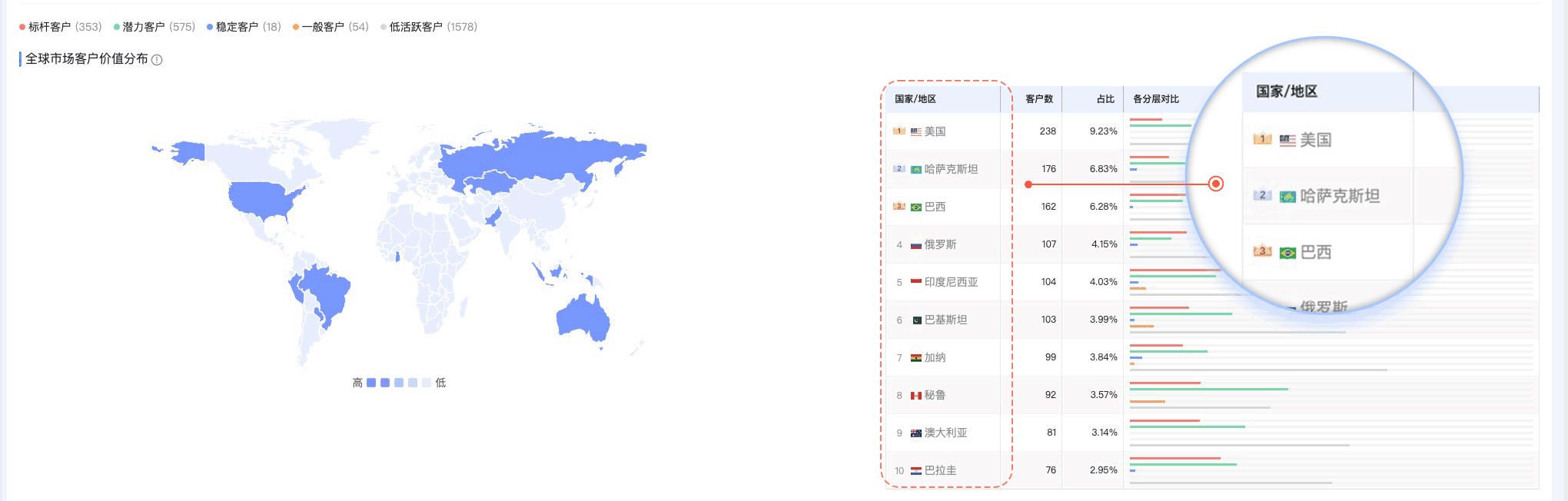 royal皇家88(集团) ,royal皇家88(集团) 外贸通,上海royal皇家88(集团) 