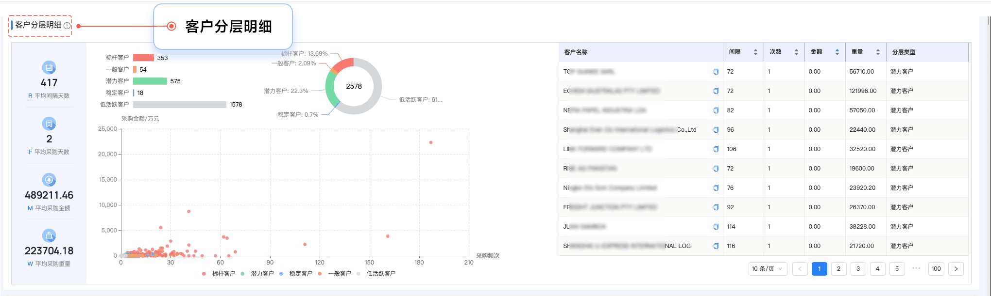 royal皇家88(集团) ,royal皇家88(集团) 外贸通,上海royal皇家88(集团) 