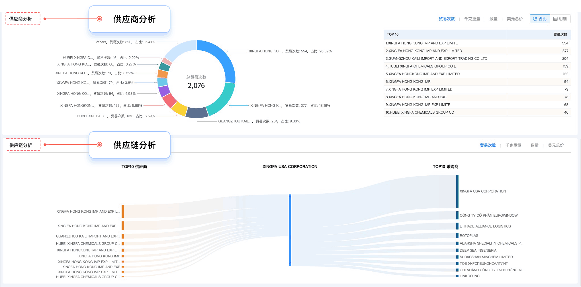 royal皇家88(集团) ,royal皇家88(集团) 外贸通,上海royal皇家88(集团) 