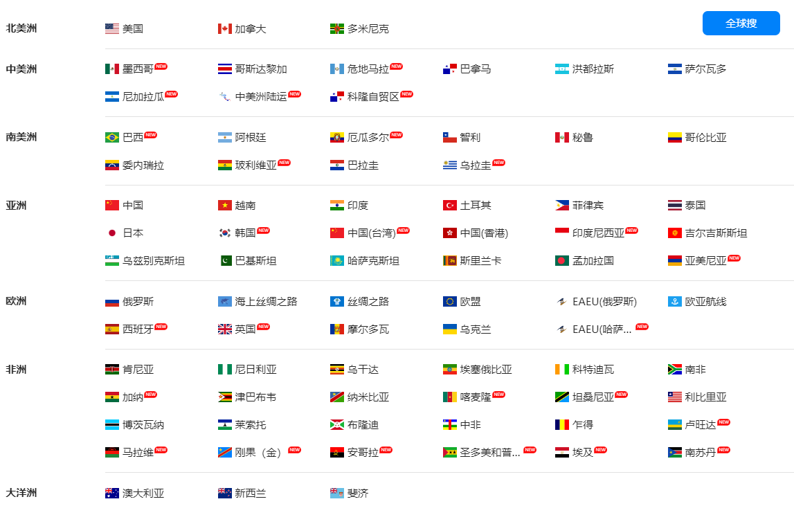 海关数据,royal皇家88(集团) 海关数据,使用海关数据 海关数据,royal皇家88(集团) 海关数据,使用海关数据