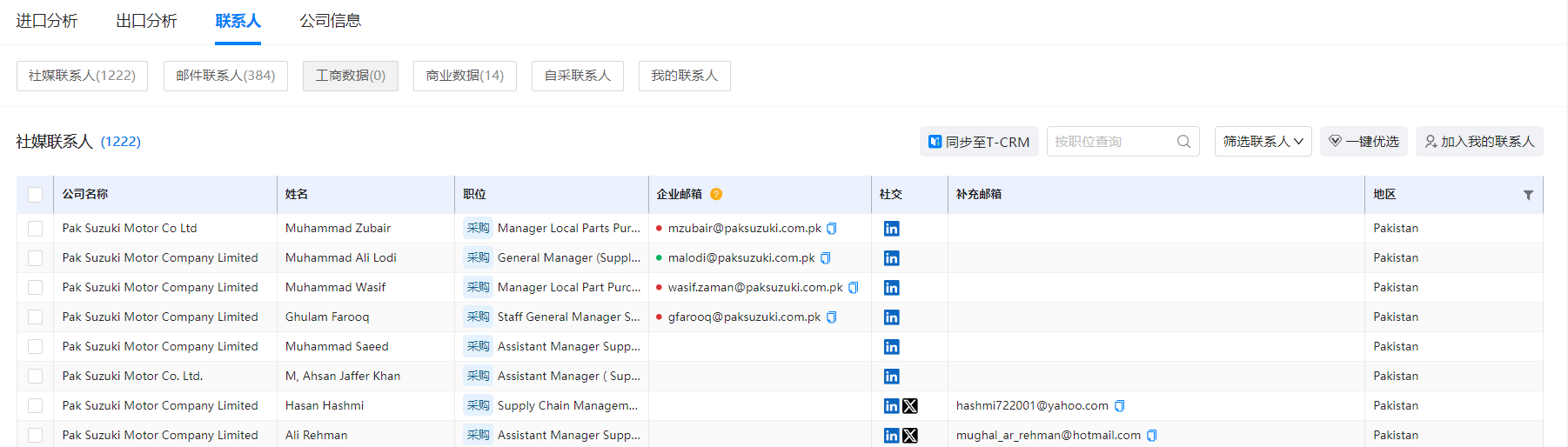 海关数据,royal皇家88(集团) 海关数据,使用海关数据 海关数据,royal皇家88(集团) 海关数据,使用海关数据