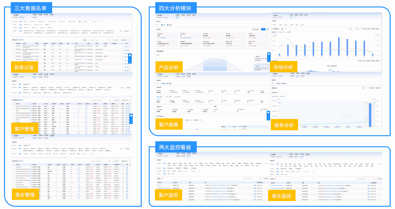 royal皇家88(集团) ,royal皇家88(集团) 海关数据,海关数据