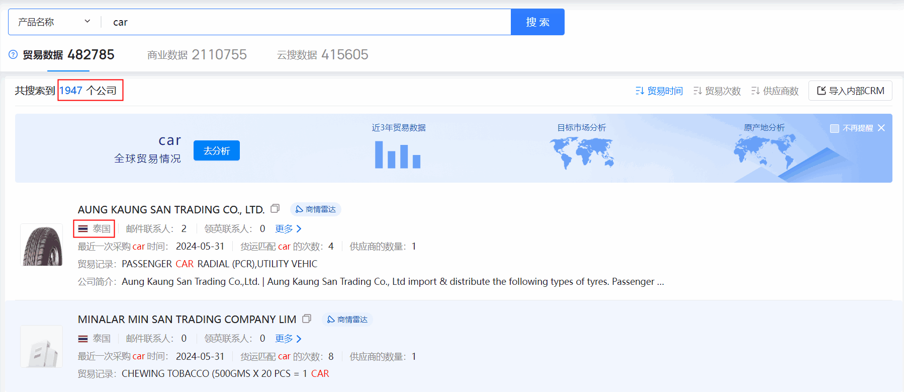 海关数据,泰国海关数据,royal皇家88(集团) 海关数据