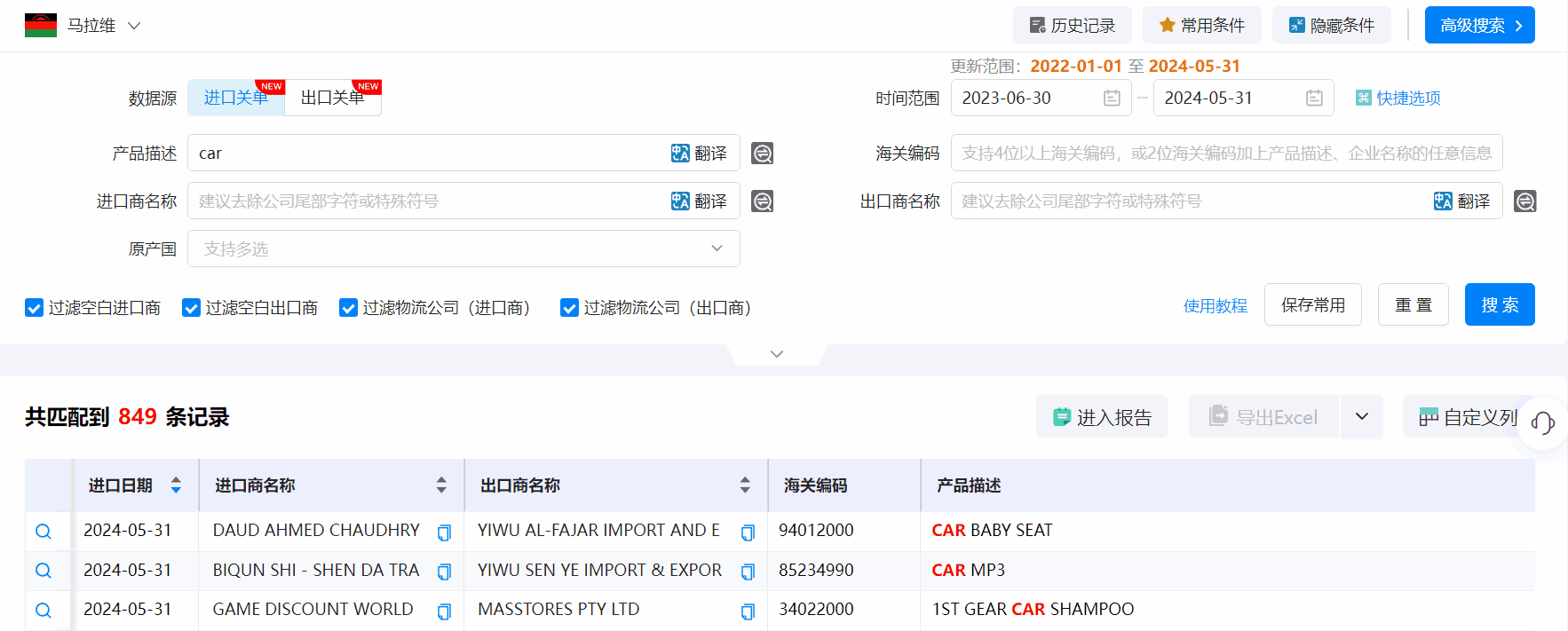 马拉维海关数据,海关数据,royal皇家88(集团) 海关数据