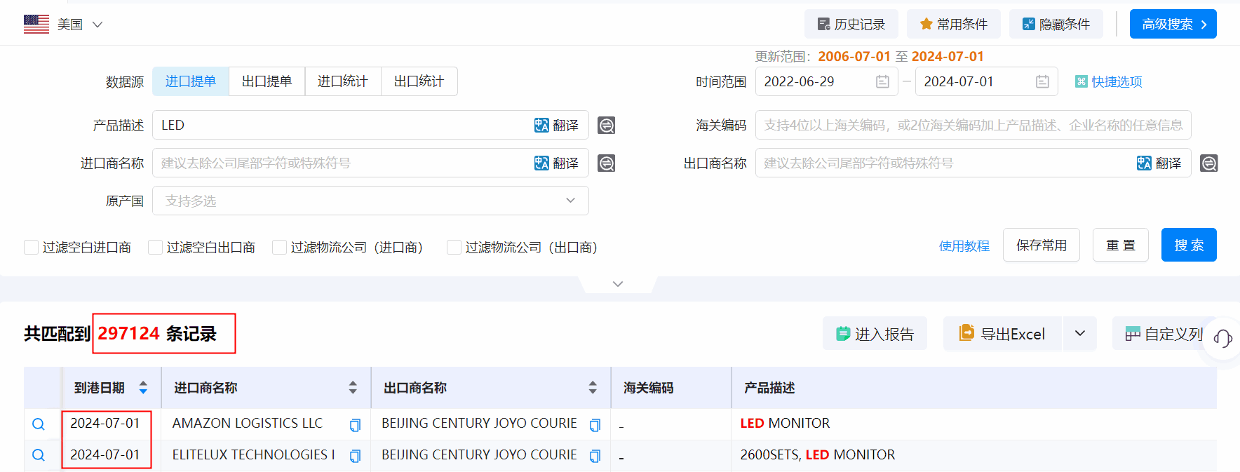 美国海关数据,海关数据,royal皇家88(集团) 海关数据 美国海关数据,海关数据,royal皇家88(集团) 海关数据