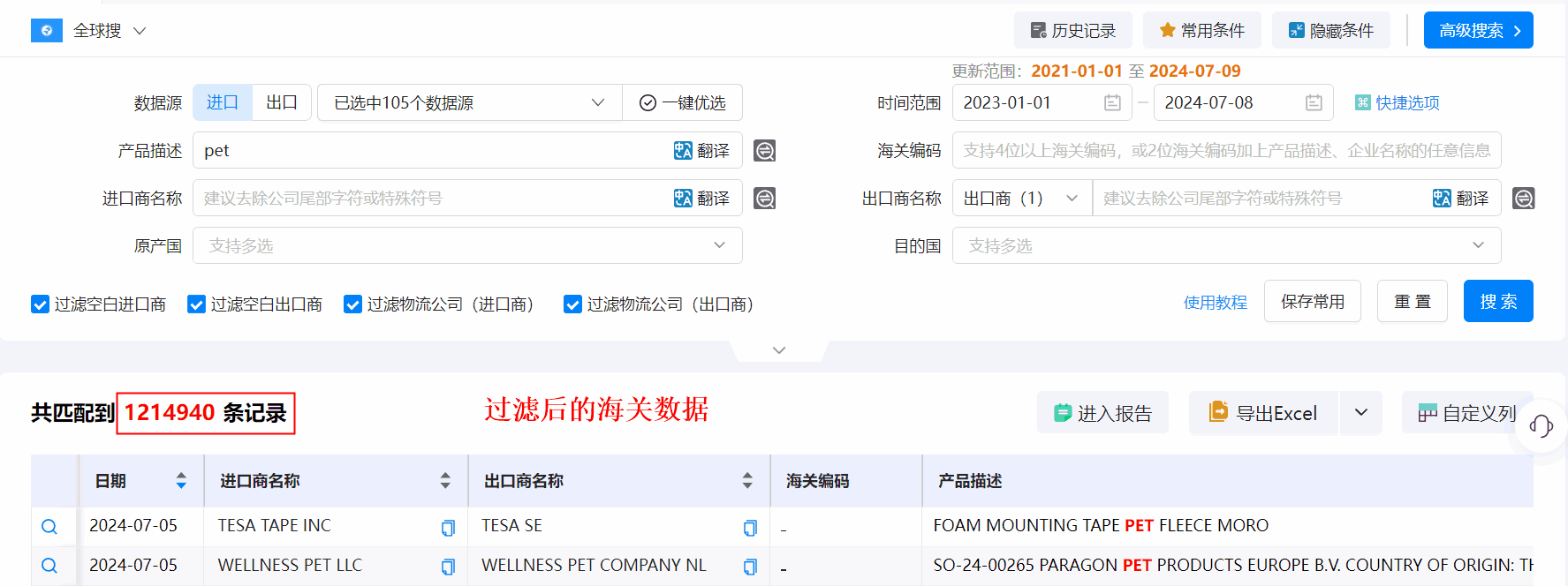 海关数据,royal皇家88(集团) 海关数据,优质海关数据