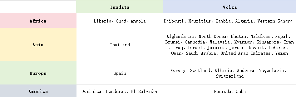 海关数据,海关数据平台,海关数据服务 海关数据,海关数据平台,海关数据服务