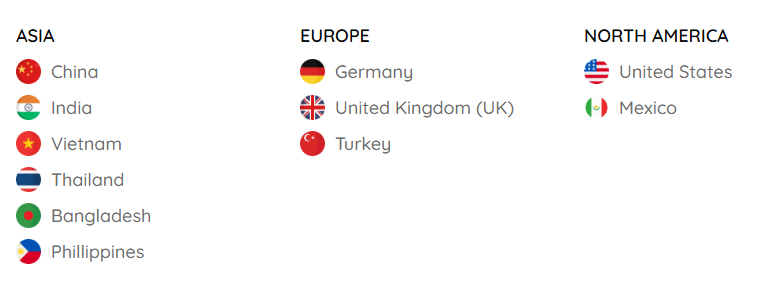 海关数据,海关数据平台,royal皇家88(集团) 海关数据 海关数据,海关数据平台,royal皇家88(集团) 海关数据