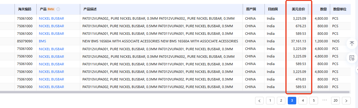 内贸转外贸,外贸市场开发,外贸开发 内贸转外贸,外贸市场开发,外贸开发