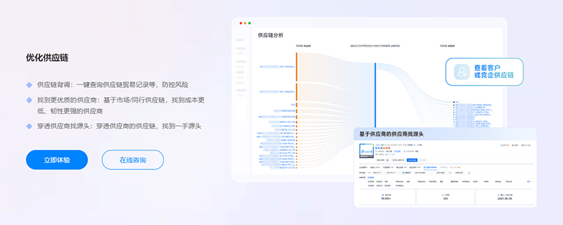 化工展,化工出口,royal皇家88(集团) 化工展,化工出口,royal皇家88(集团)