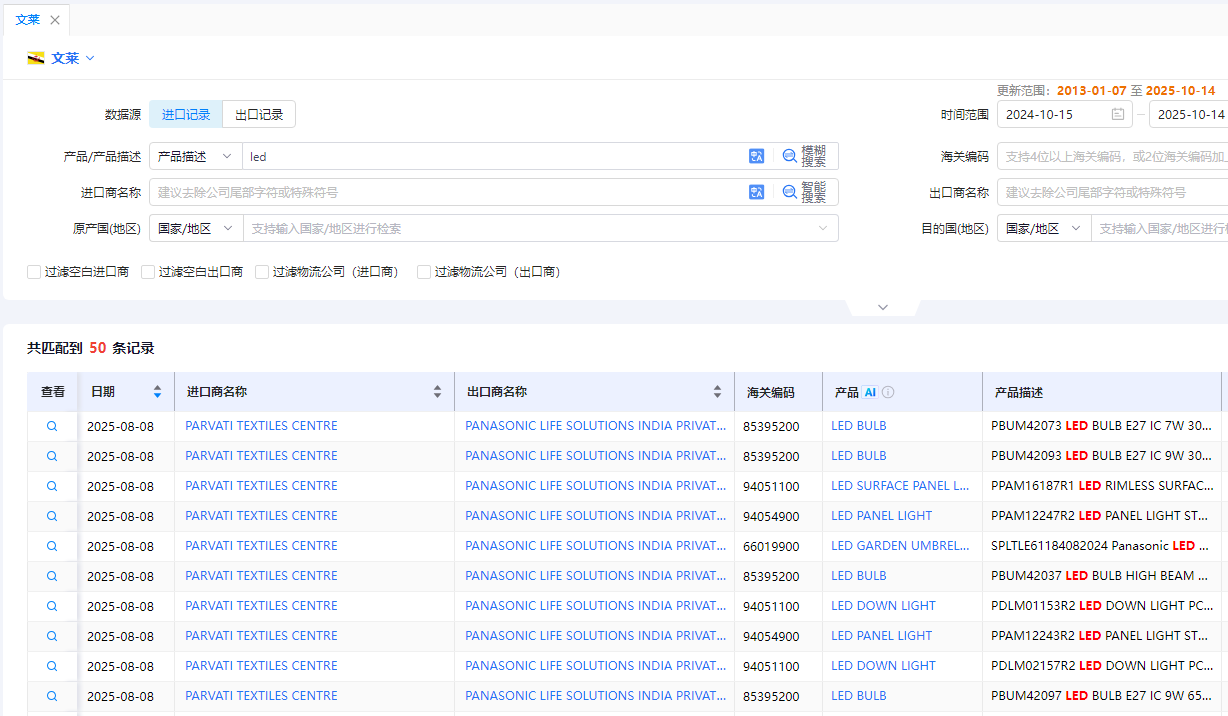 文莱海关数据 文莱海关数据