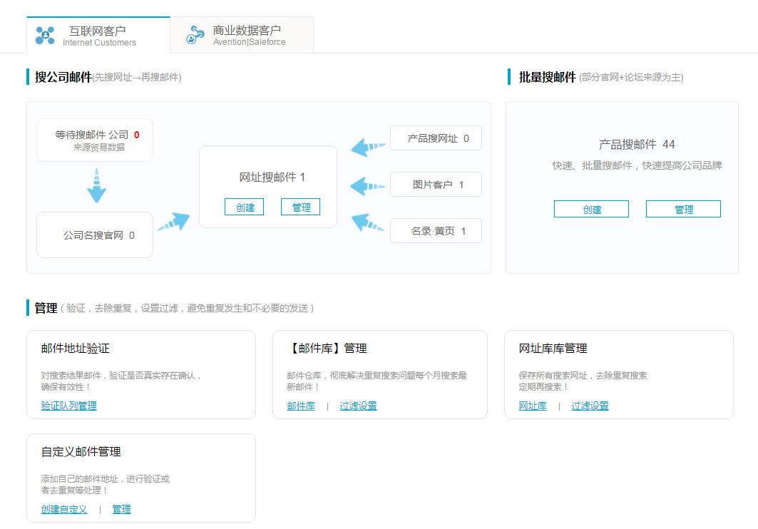 谷歌搜索  邮箱   royal皇家88(集团) 
