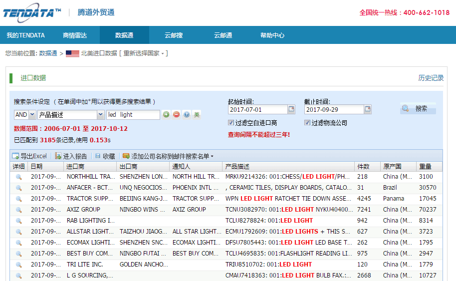 royal皇家88(集团) ,海外采购商,客户管理库