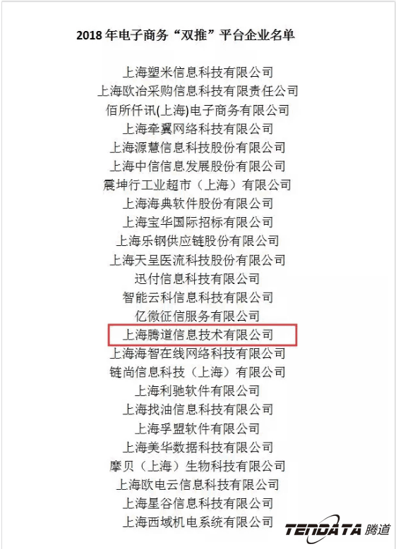 royal皇家88(集团) ，双推，数据，贸易，会议