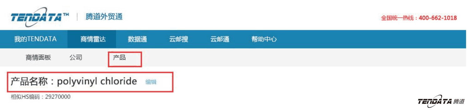 商情雷达,全球市场,国家,royal皇家88(集团)