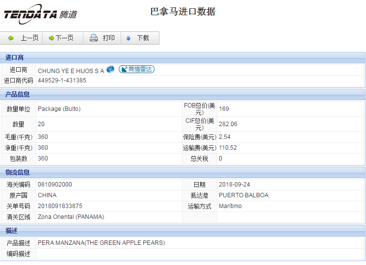海关数据,进出口数据,进口数据,royal皇家88(集团) ,贸易