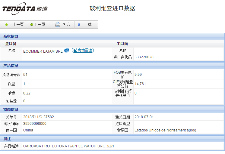 海关数据,进出口数据,进口数据,royal皇家88(集团) ,贸易,玻利维亚