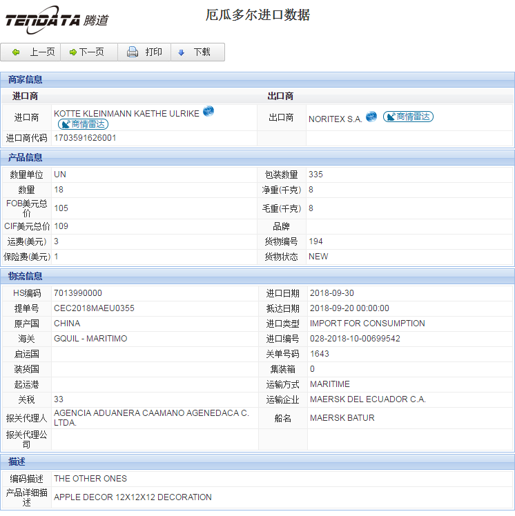 海关数据,进出口数据,进口数据,royal皇家88(集团) ,贸易,厄瓜多尔